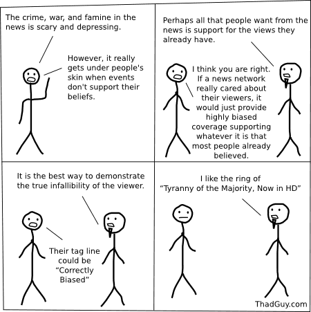 it really gets under people's skin when events don't support their beliefs