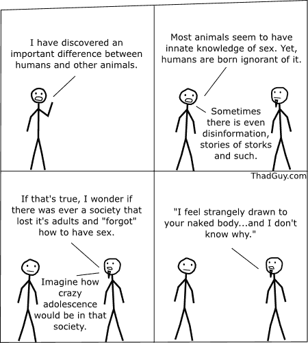I have discovered an important difference between humans and other animals