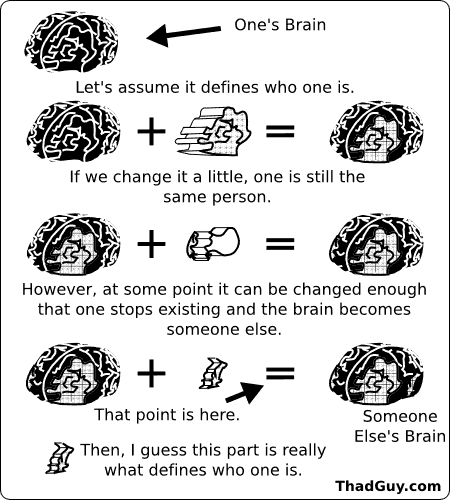 Assumptions that lead to their own contradictions are tricky little...assumptions.
