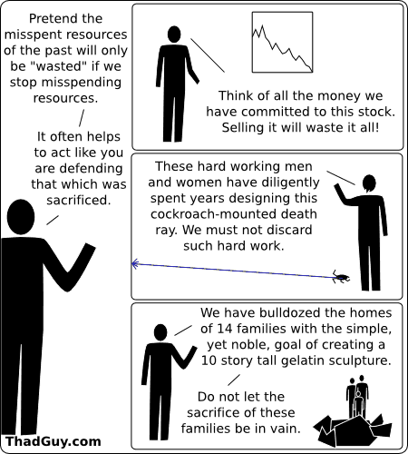 the fallacy of sunk costs